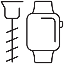 Industrial and Consumer